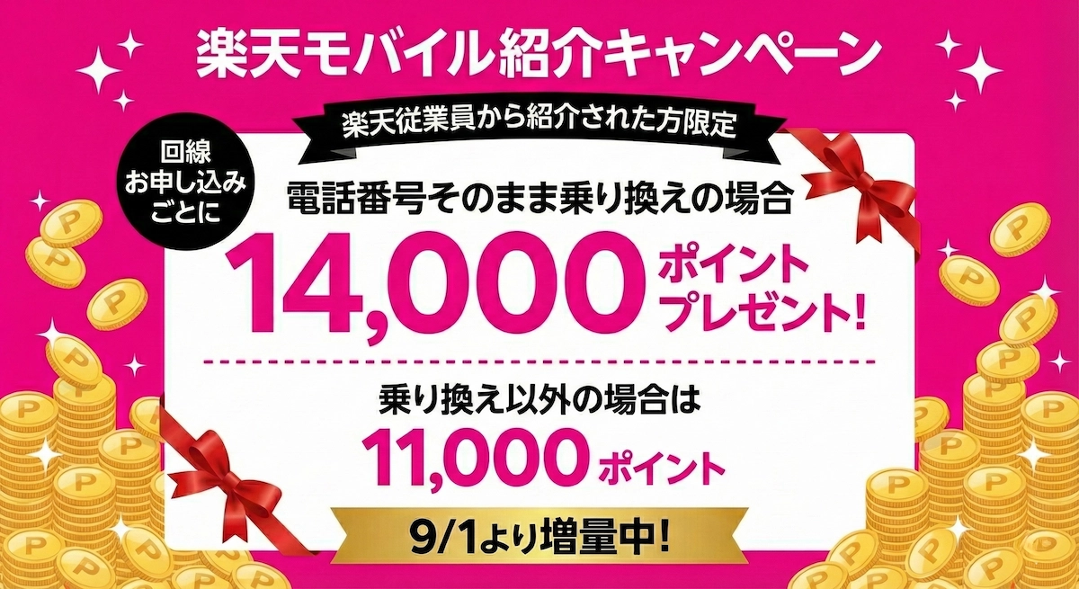 楽天モバイル従業員紹介キャンペーン