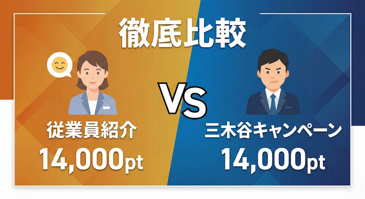 三木谷キャンペーンと従業員紹介はどっち？1回線目・2回線目・再契約で選ぶ