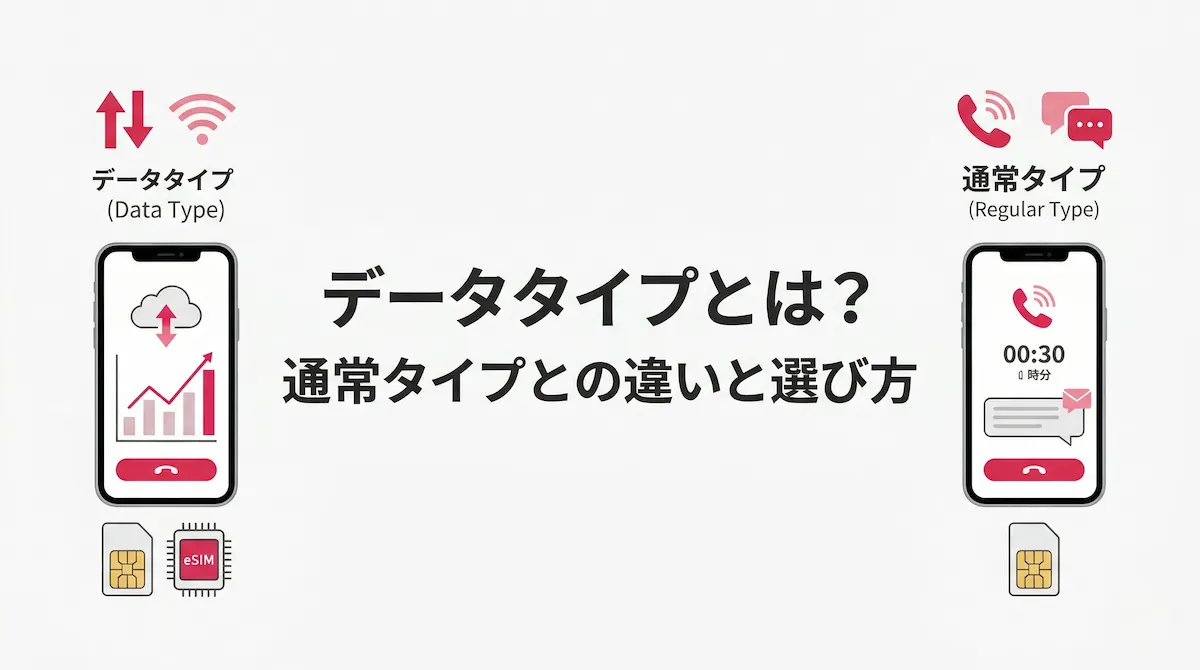 楽天モバイルのデータタイプとは？通常タイプとの違いと選び方を解説