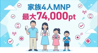 家族4人MNPで最大74,000pt！楽天モバイル紹介キャンペーンToDo表