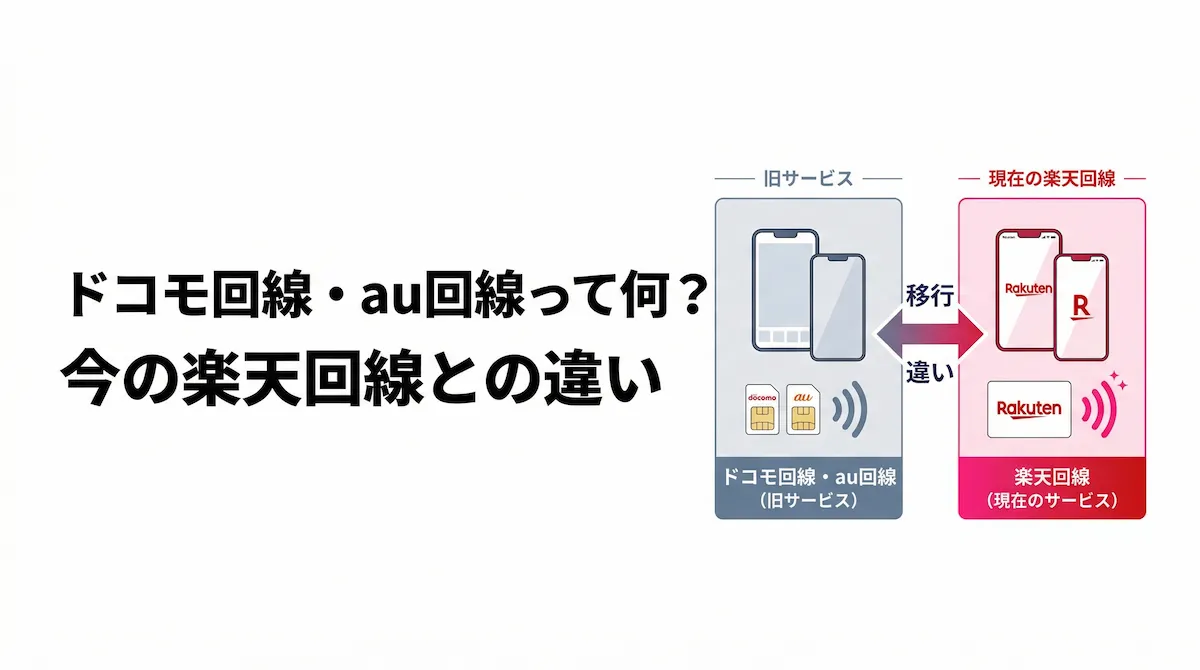 楽天モバイル（ドコモ回線・au回線）とは？今の楽天回線との違いを解説